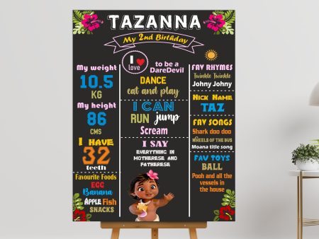 Moana Theme Chalkboard Online Hot Sale