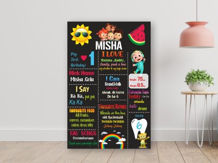 Coco Melon Theme Girl Customized Chalkboard For Cheap