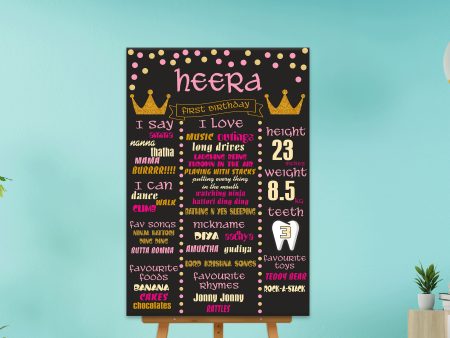 Princess Theme Customized Chalkboard on Sale